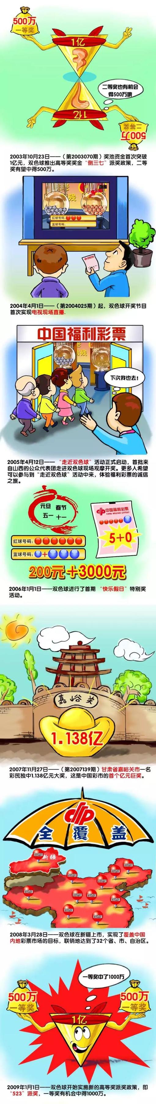 曼联目前有6名后卫可以出战，记者表示在周中欧冠比赛中受伤的卢克-肖将首发出场，除非曼联不想让他冒加重伤势的风险。